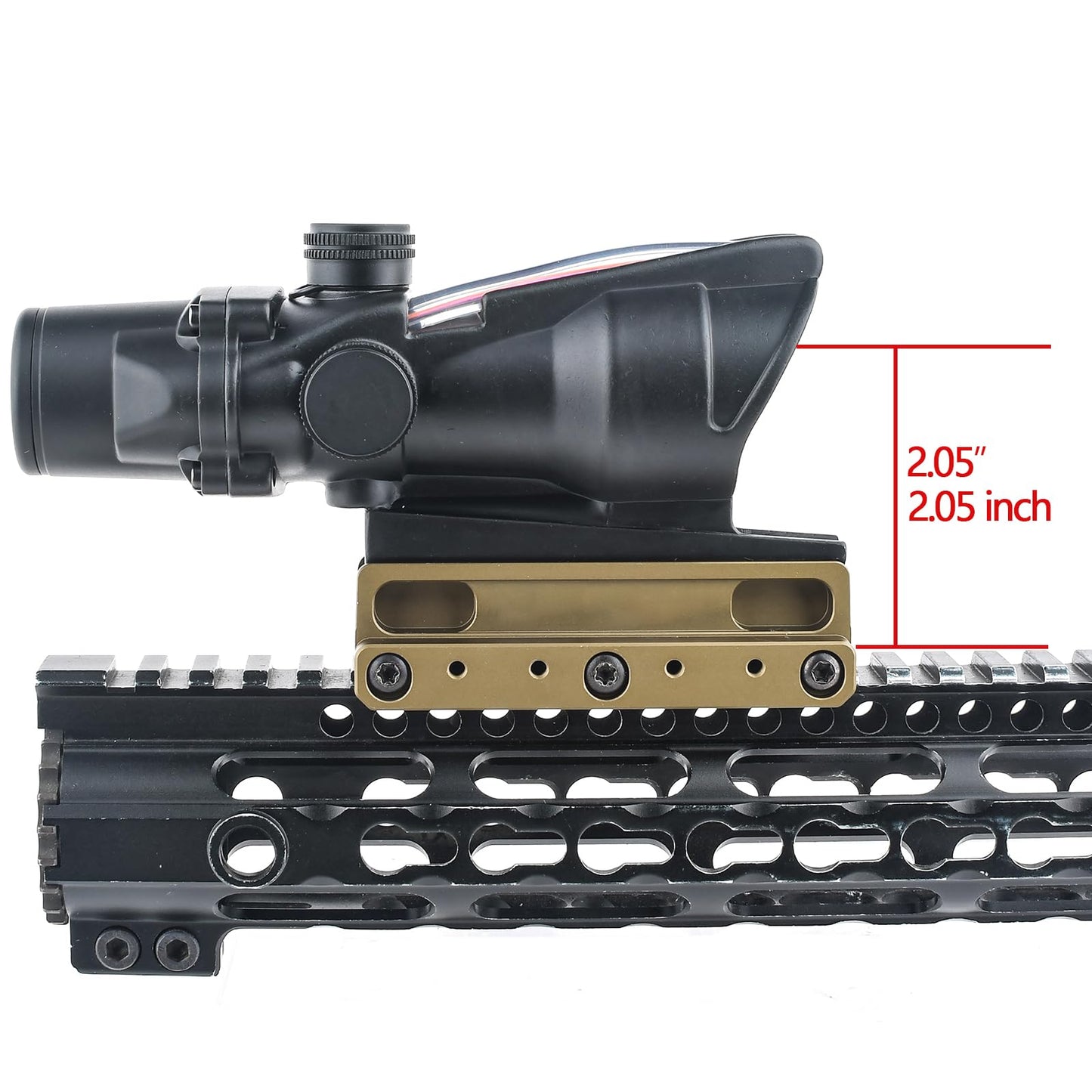 FAST COG Series Mount